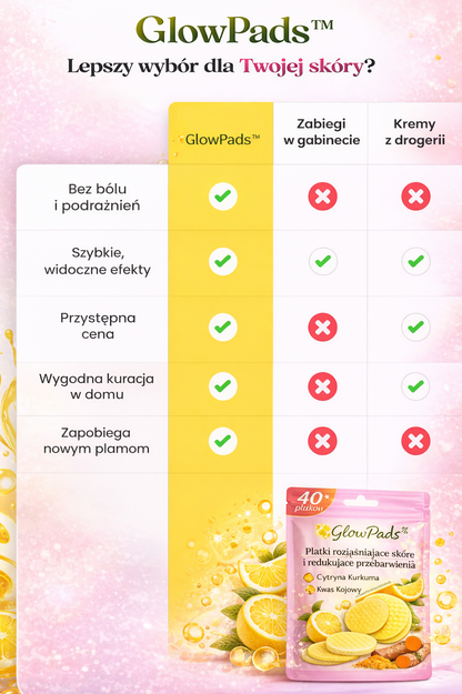 GlowPads™ — Płatki rozjaśniające skórę i redukujące przebarwienia